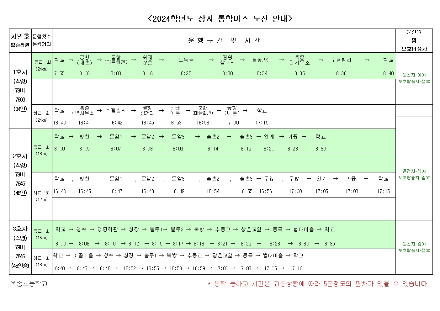 2024학년도 옥종초 통학버스 노선001.jpg