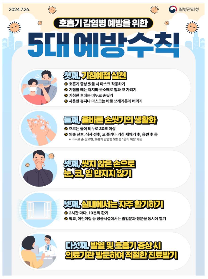 호흡기 감염병 예방을 위한 5대 예방수칙 포스터.png