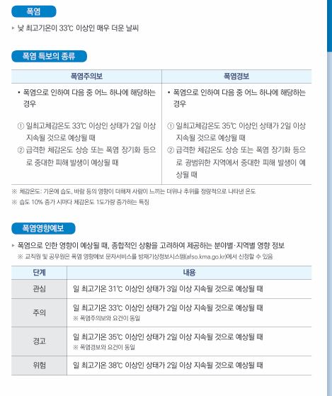 폭염1-2.JPG